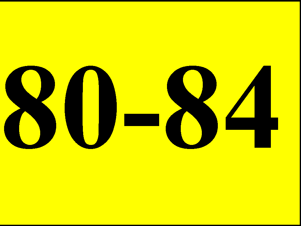 1980-84